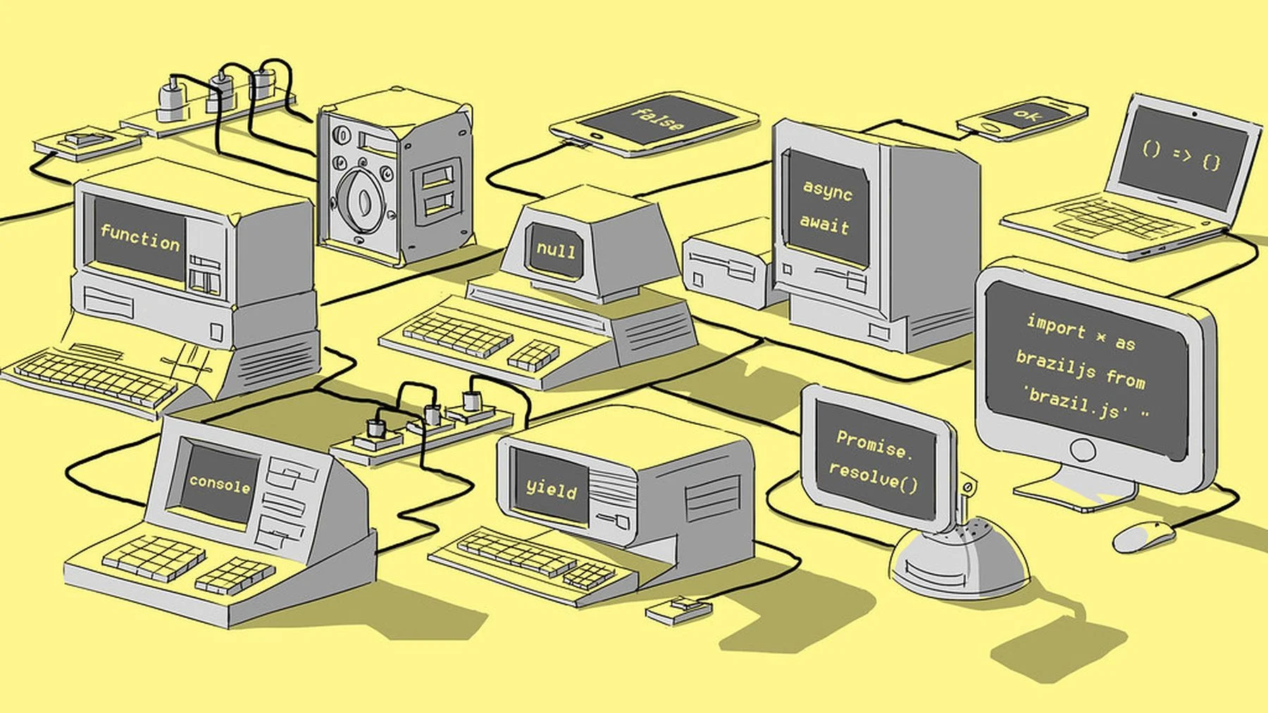 Evolution of Technology Through History
