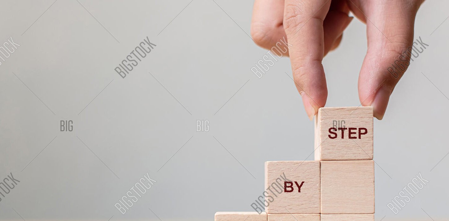 The Application Process: Step-by-Step Guide
