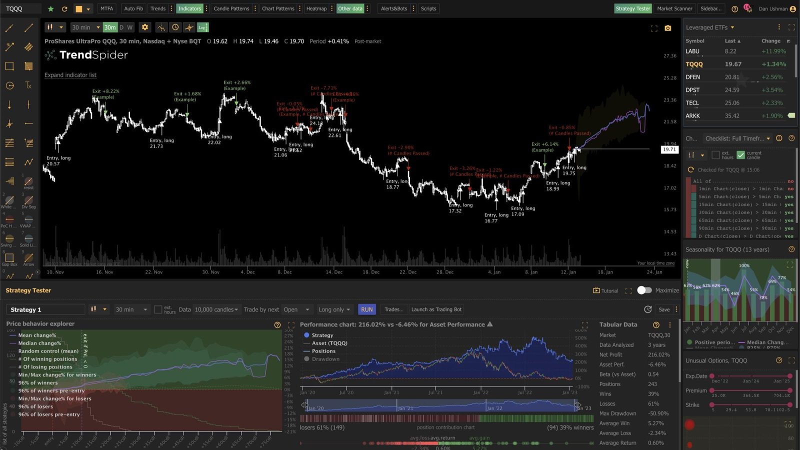 Top TRX Trading Bot Software Options