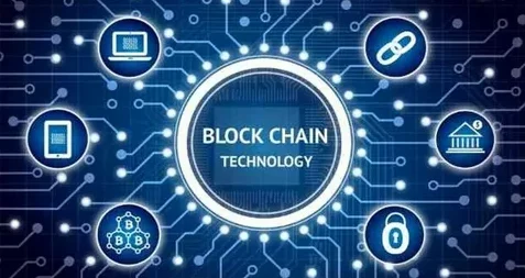 blockchain technology for supply chain management