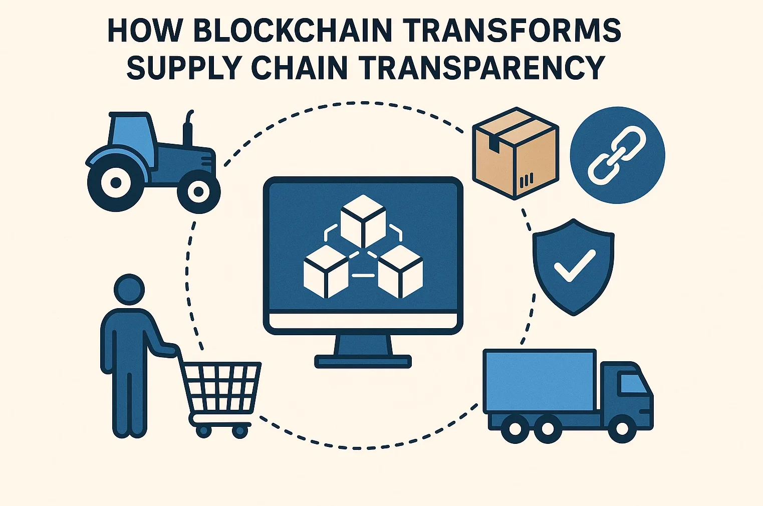How Blockchain Transforms Supply Chain Transparency