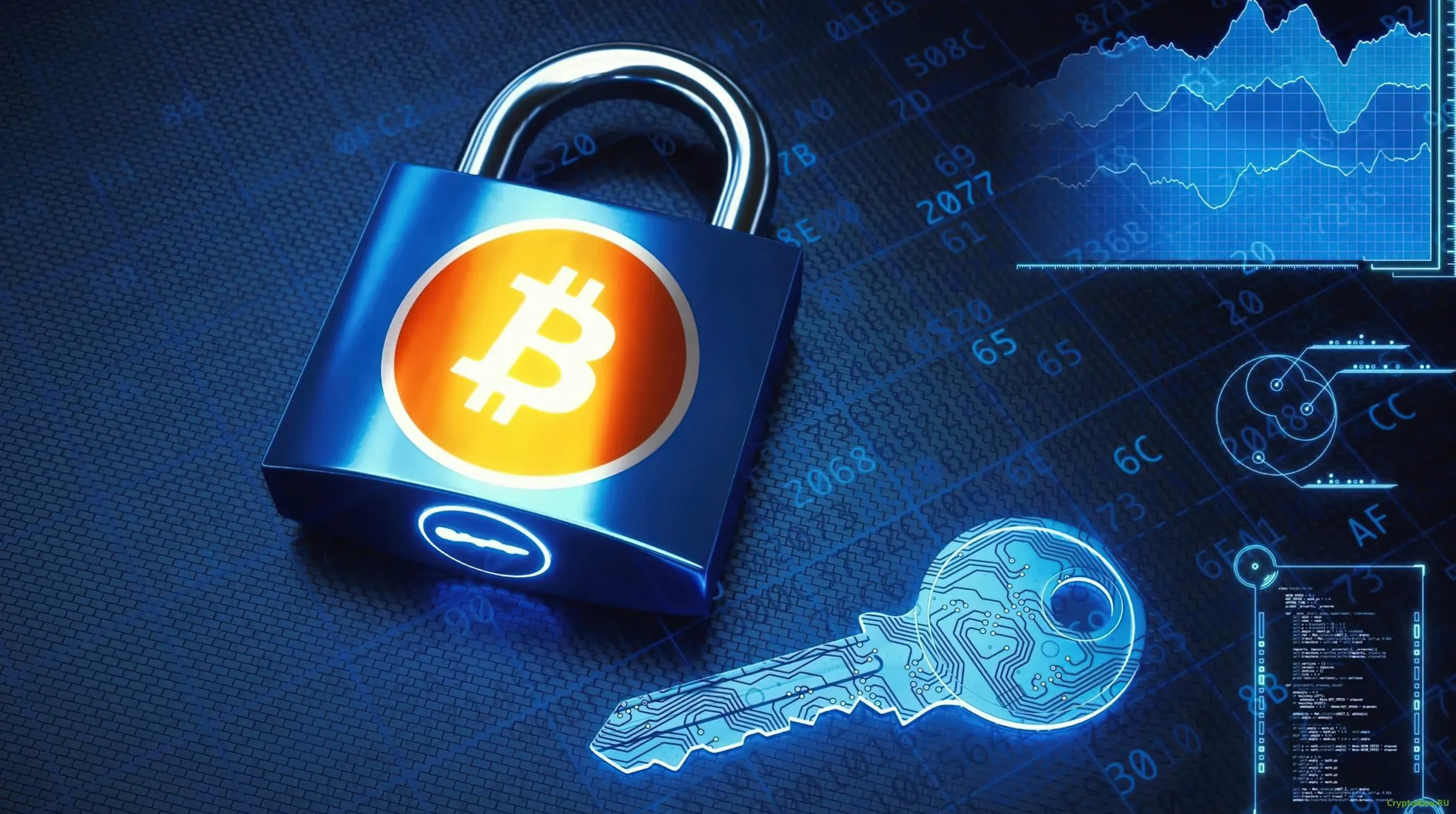 Security Best Practices for Crypto Trading